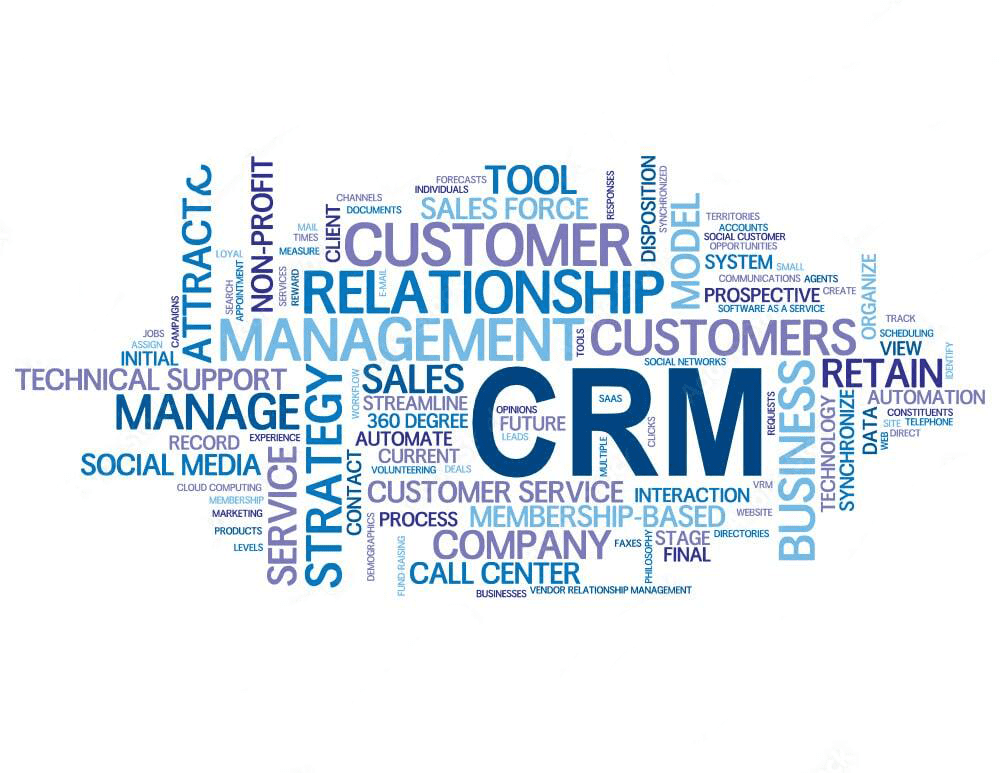Social CRM software