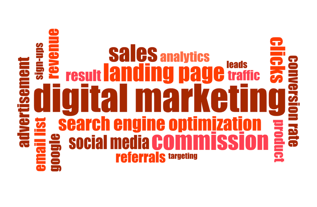 digital marketing types